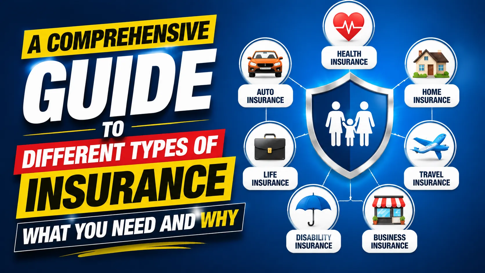 Different Types of Insurance